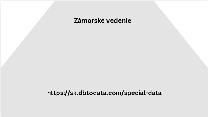 Zámorské vedenie